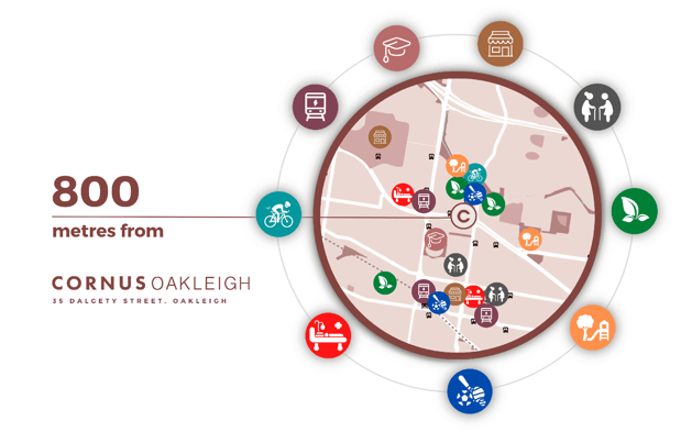 Alt="800m RADIUS MAP in Oakleigh"-1-2-1